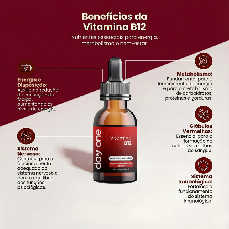 Vitamina B12