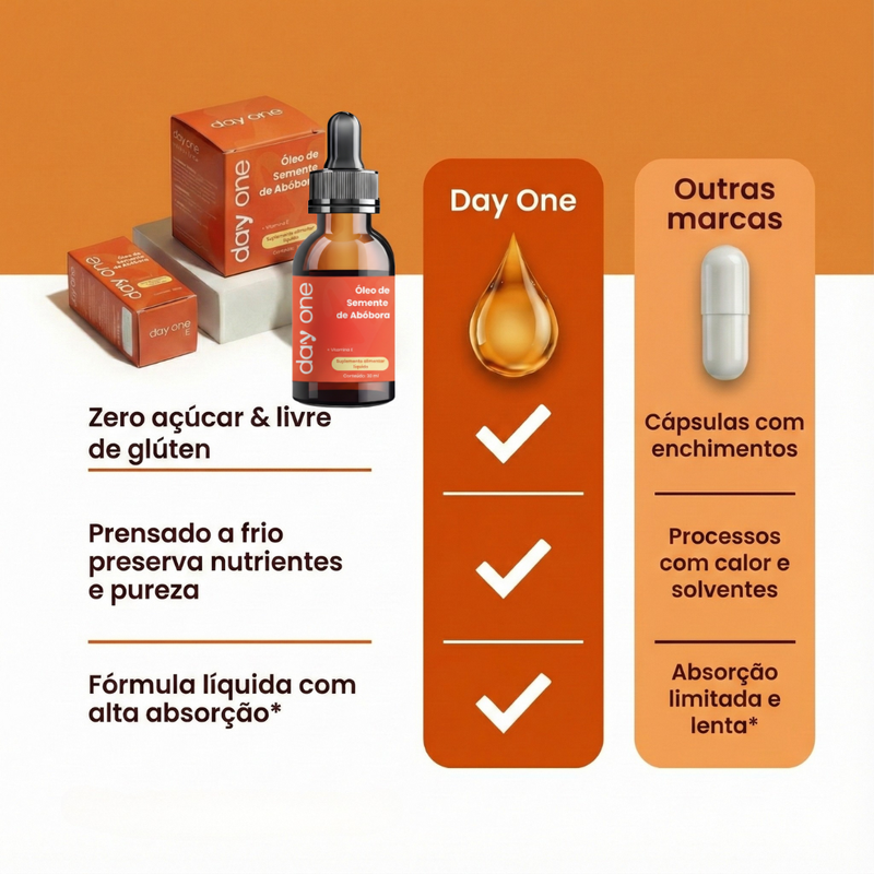 Óleo de Semente de Abóbora