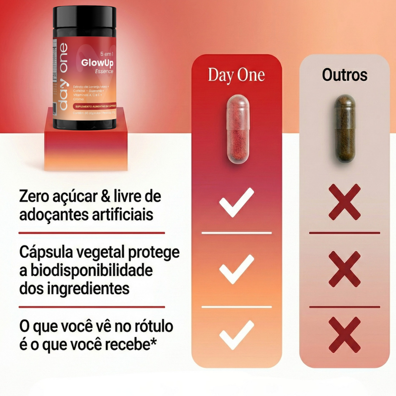 GlowUp Essence - 60 Cápsulas