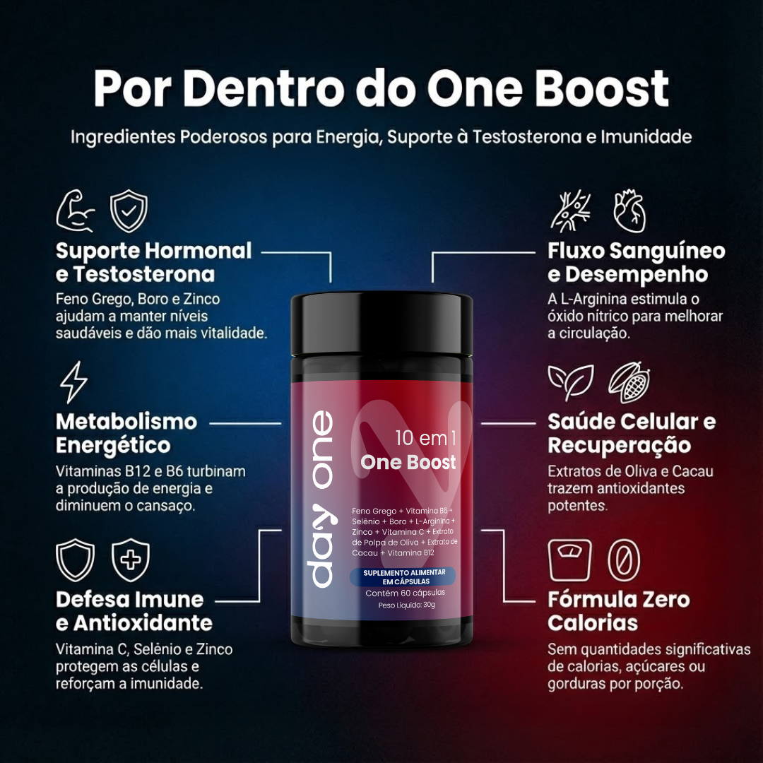 One Boost - Testo - 60 Cápsulas