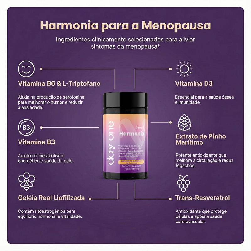 Harmonia - Menopausa - 60 Cápsulas