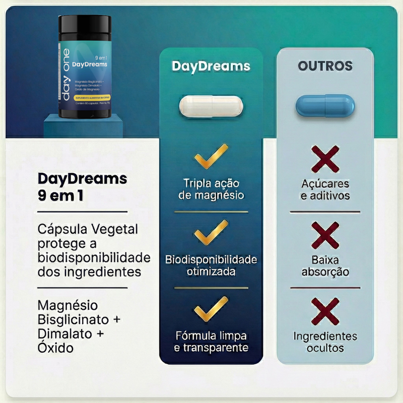 DayDreams - 60 Cápsulas