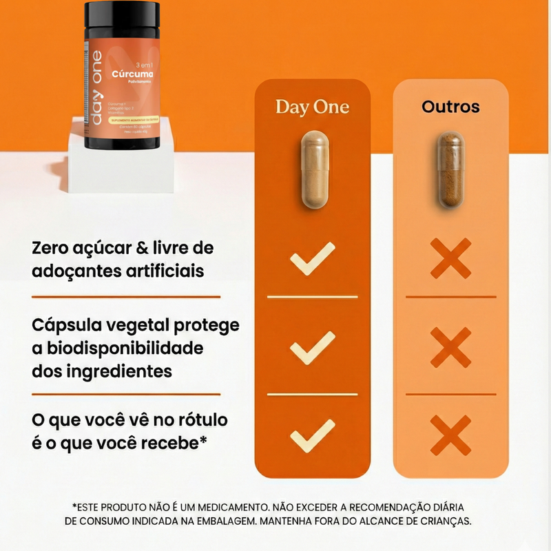 Cúrcuma 3 em 1 + Vitaminas - 60 Cápsulas