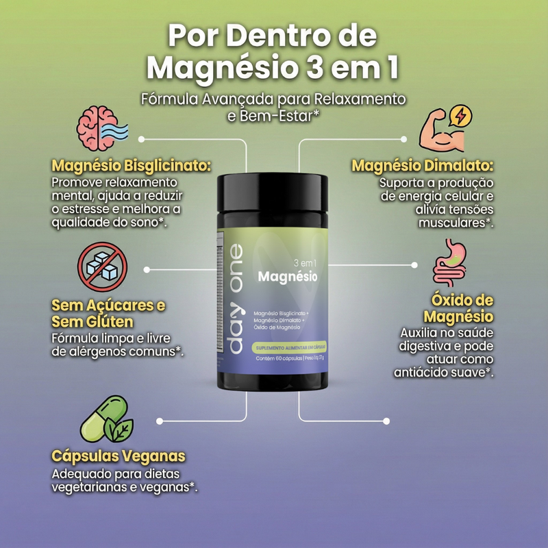 Magnésio 3 em 1 - 60 Cápsulas