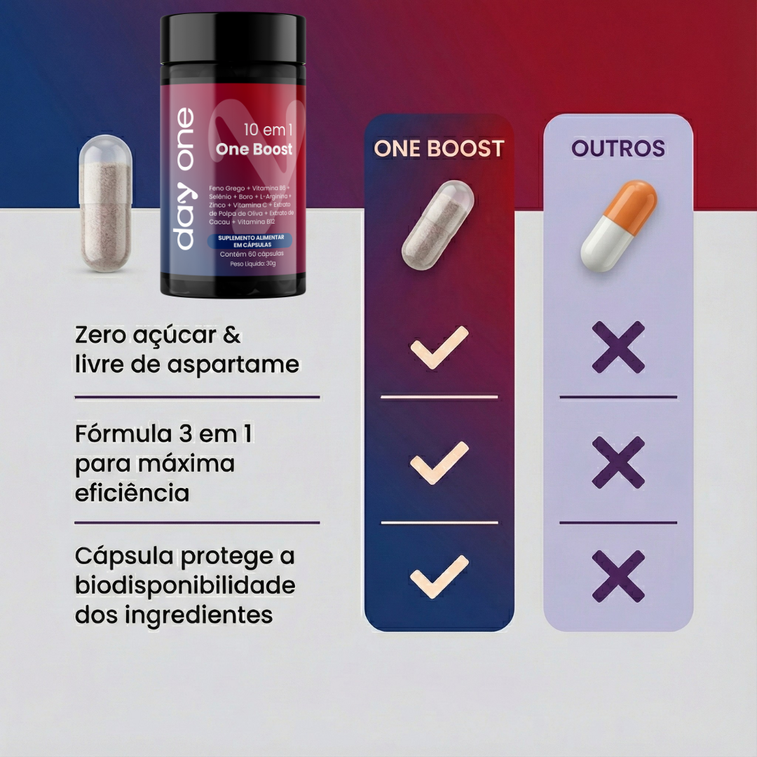One Boost - Testo - 60 Cápsulas
